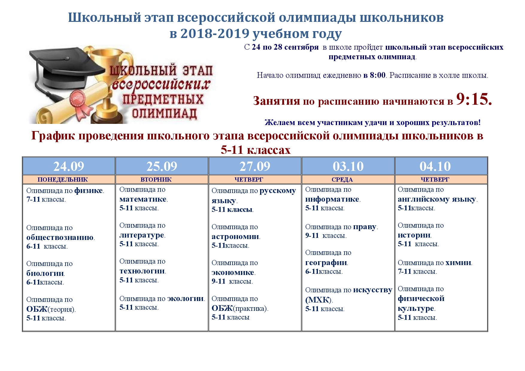 График олимиад