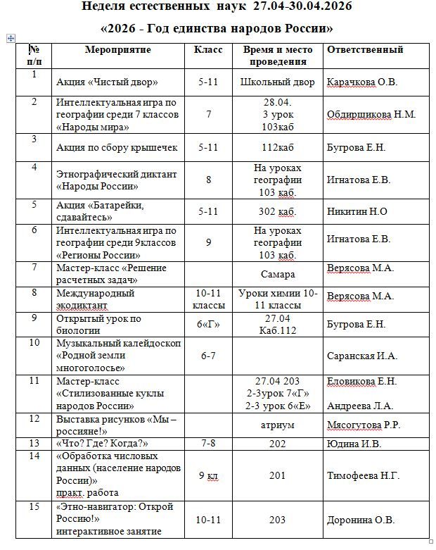 ������ ������� ����