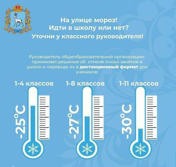 ������������� �����