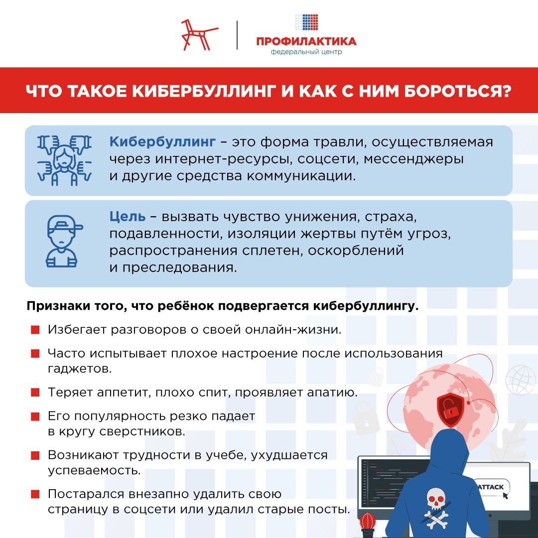 ������� ������������