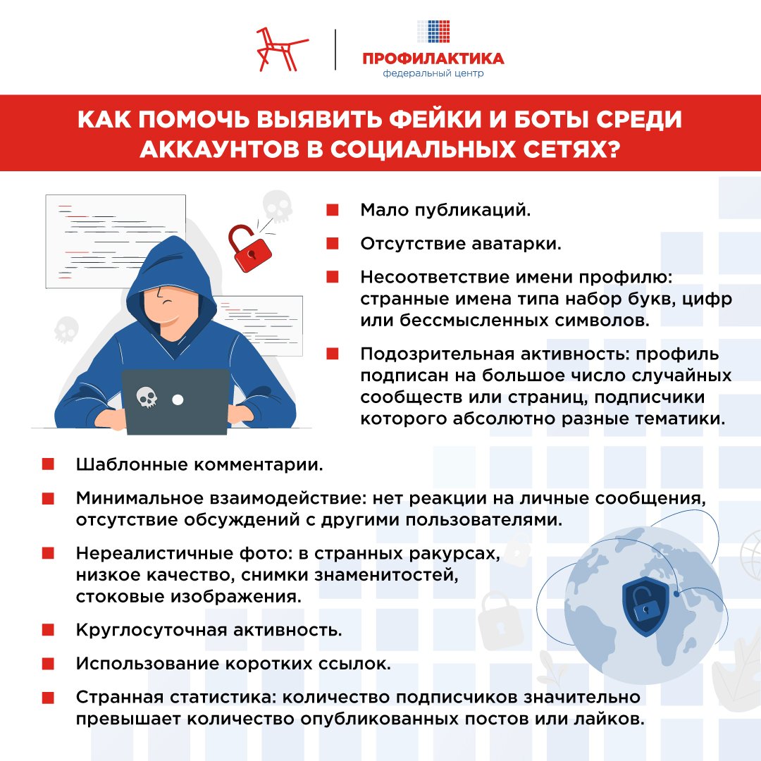 ������� ������������