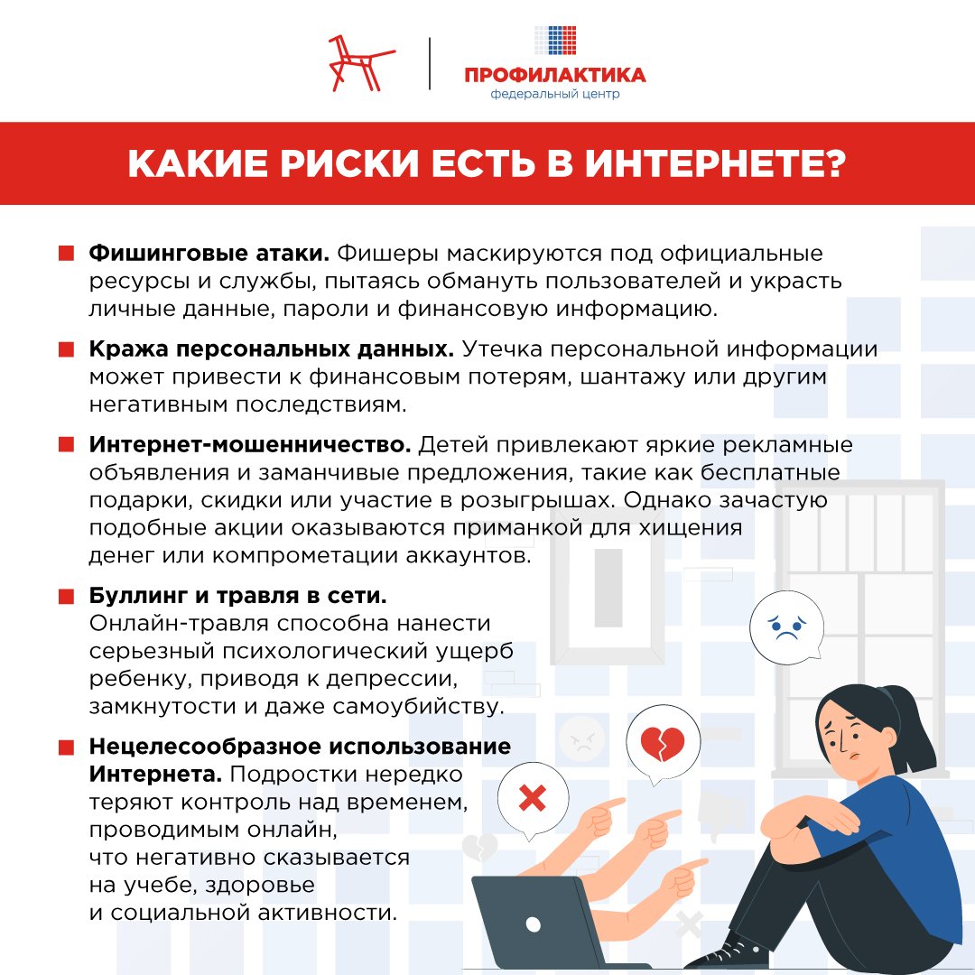 ������� ������������