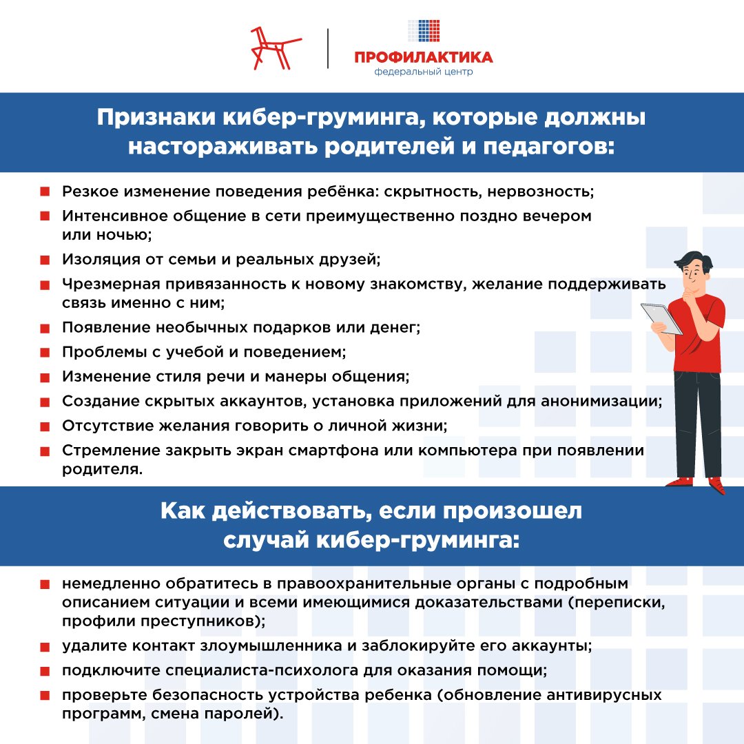 ������� ������������