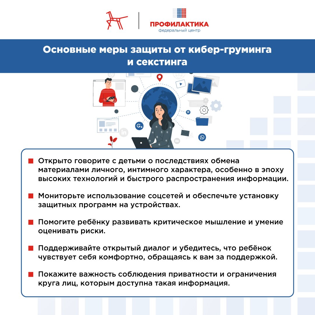 ������� ������������