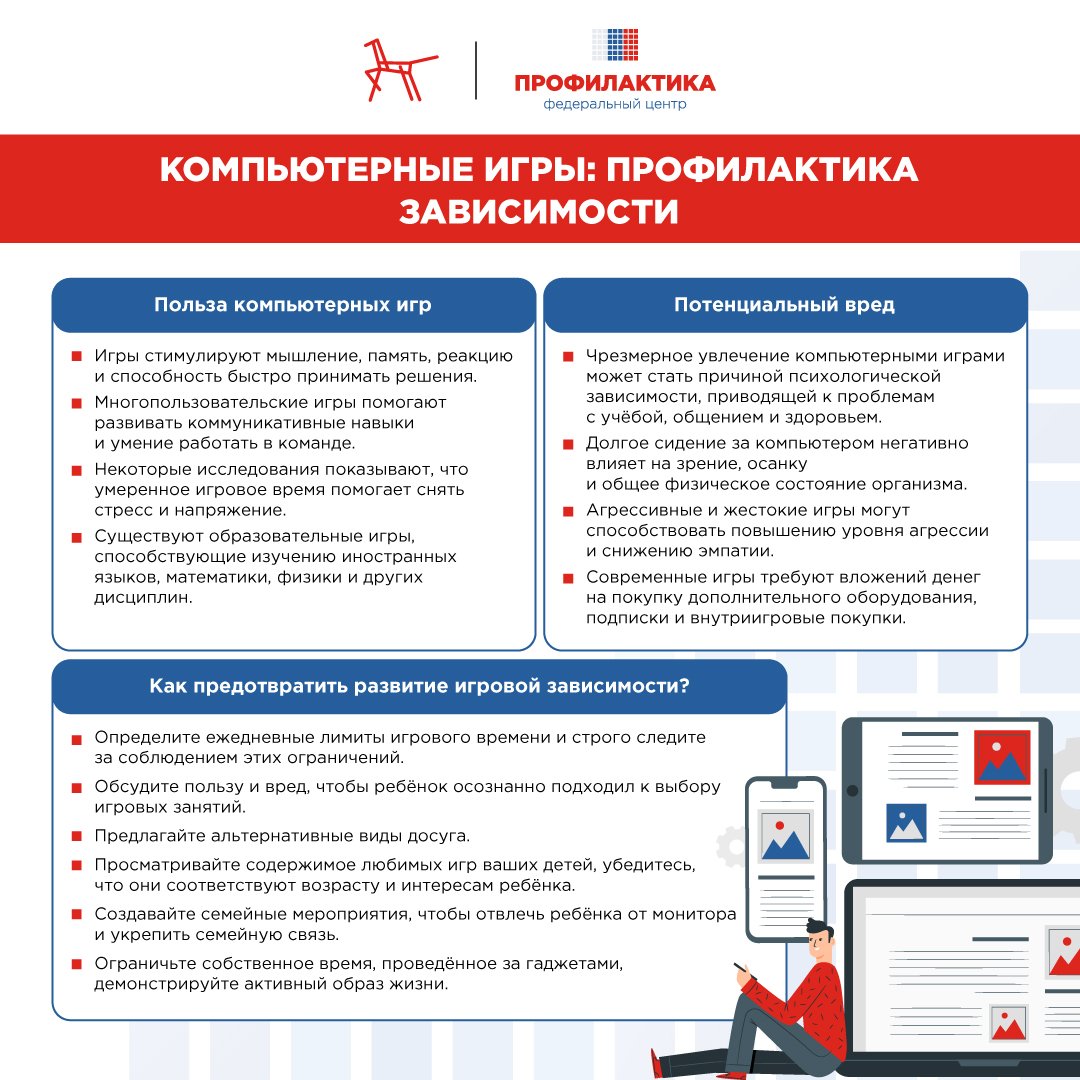 ������� ������������