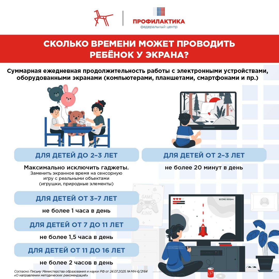 ������� ������������