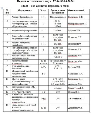 ������ ������� ����